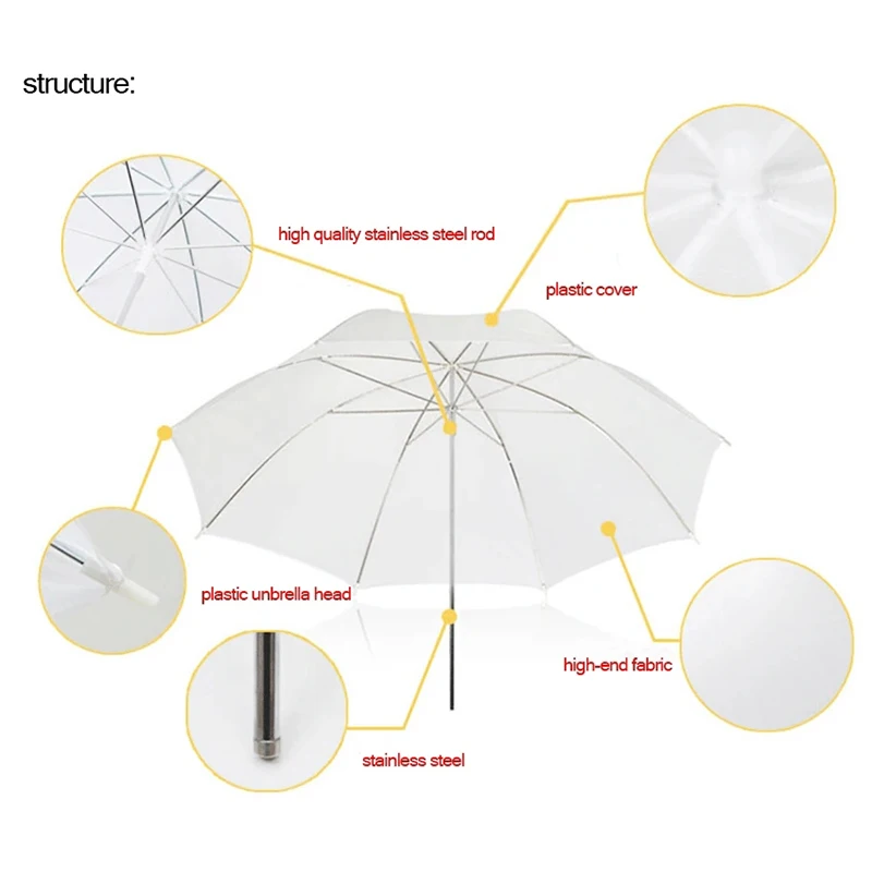 Difusor de flash macio do refl - Photography Umbrella avaliação e preço