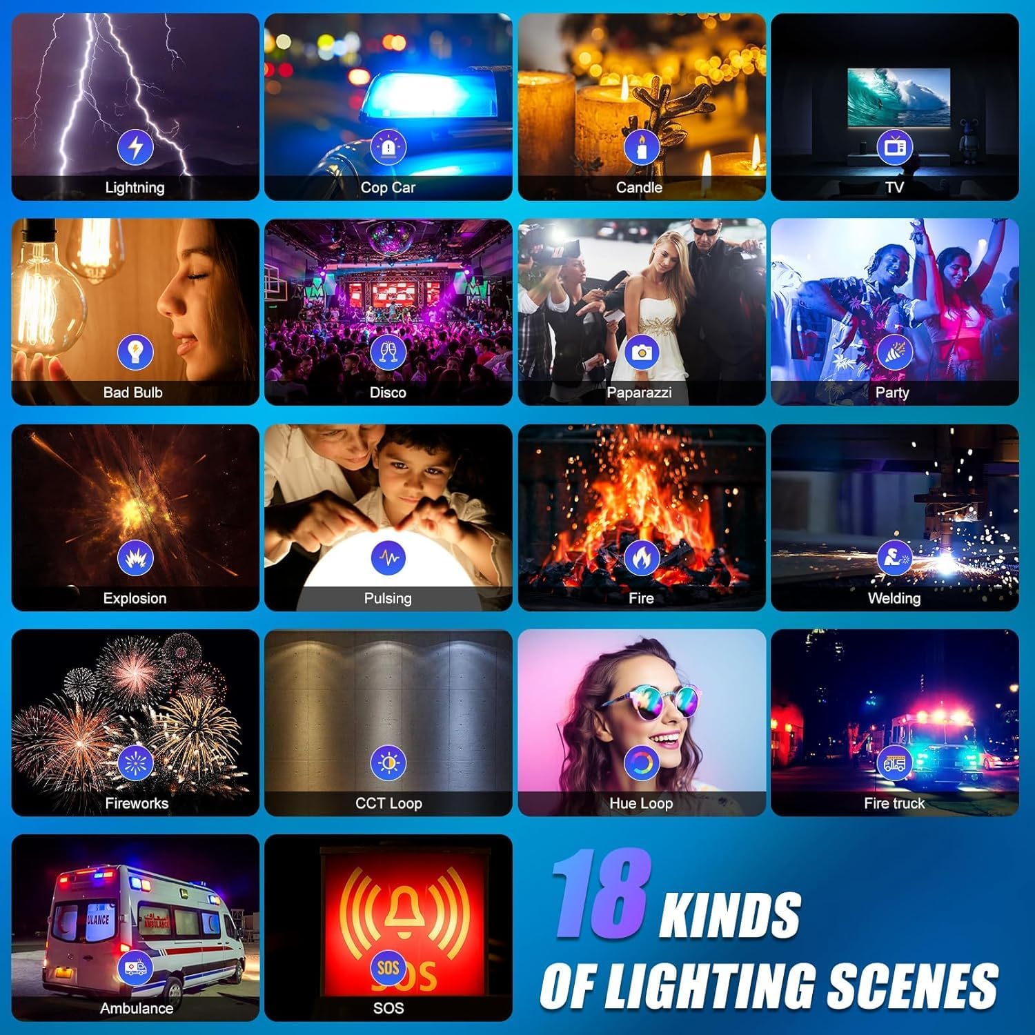 Kit de Iluminação de Vídeo LED - Photography Youtube avaliação e preço