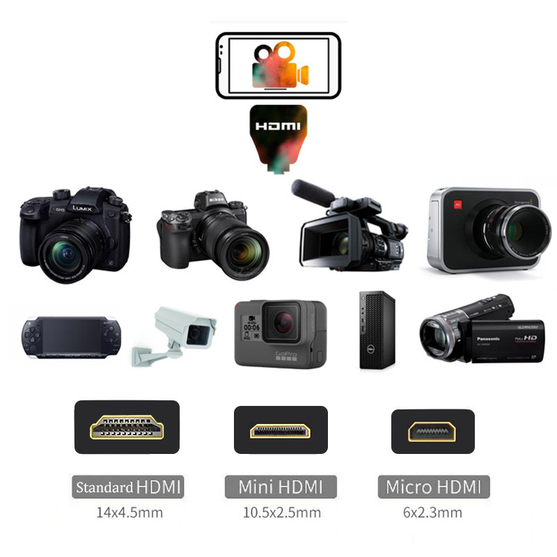 Adaptador hdmi 4k placa de cap - Photography Youtube avaliação e preço
