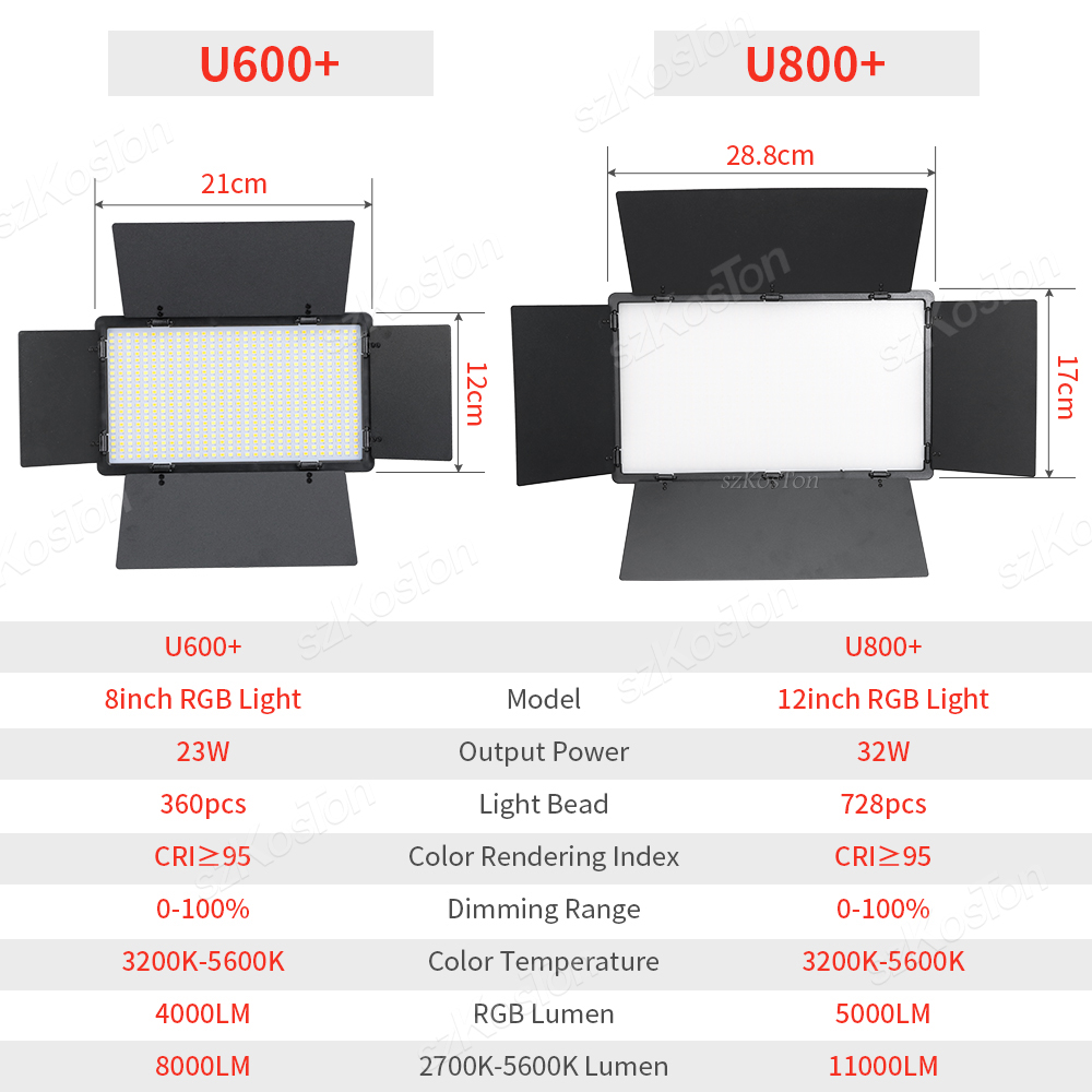 Painel de luz led para fotogra - Photography Umbrella Lighting Kit avaliação e preço